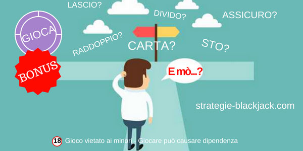 Comportamenti giocatori in fase di incertezza